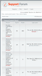 Mobile Screenshot of forum.onevideo.co.uk